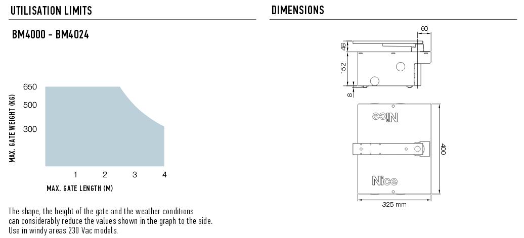 LFab Installation Diagram